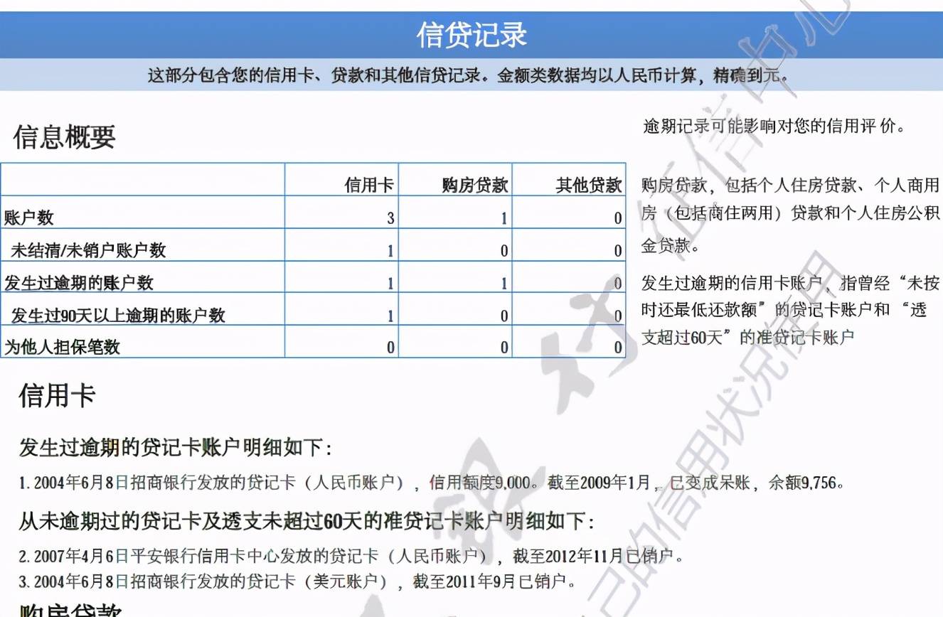 入职需要征信报告有逾期怎么办，征信不好怎么办？