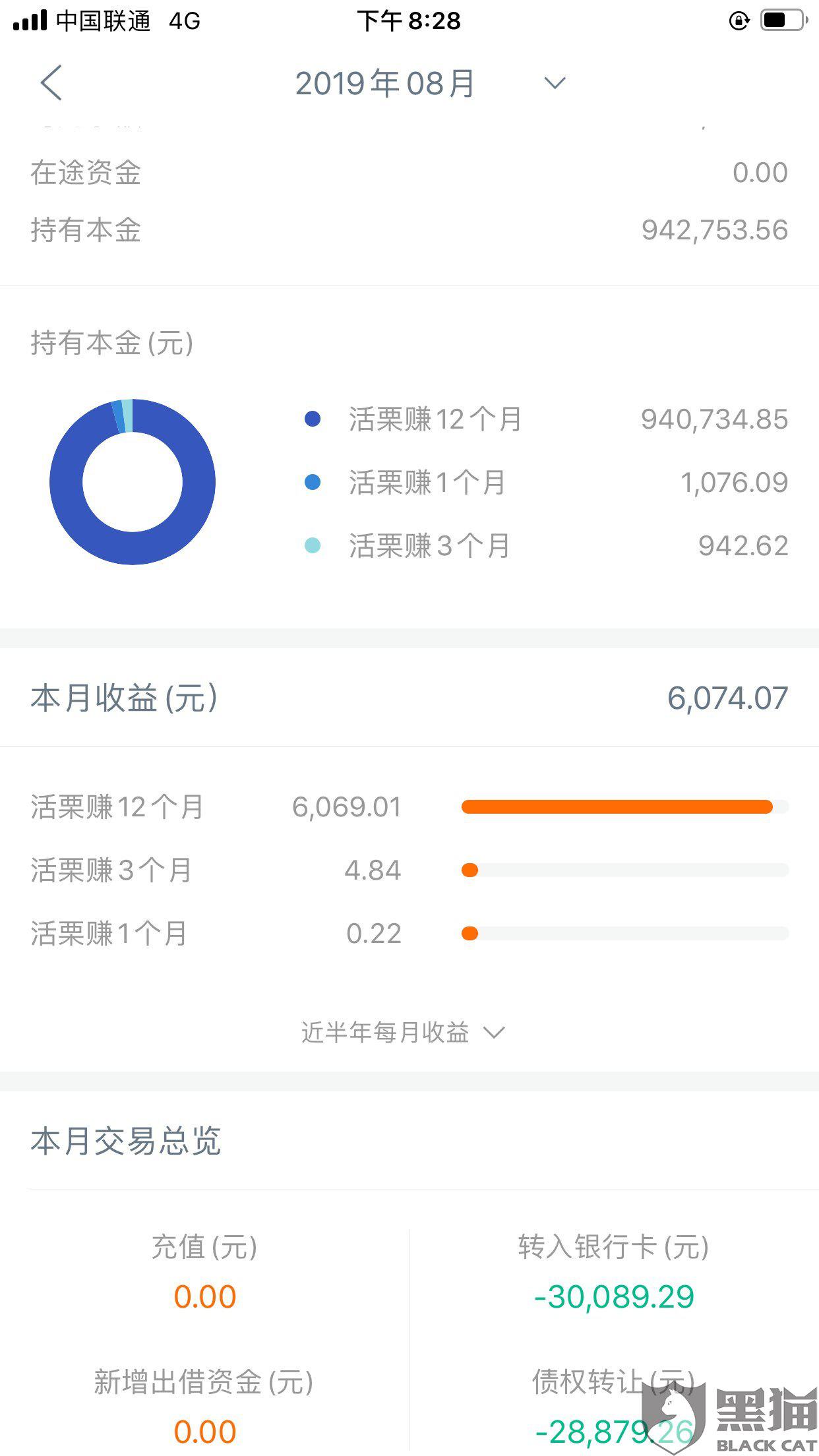 借呗20000逾期两天增加多少利息呢，怎么算？