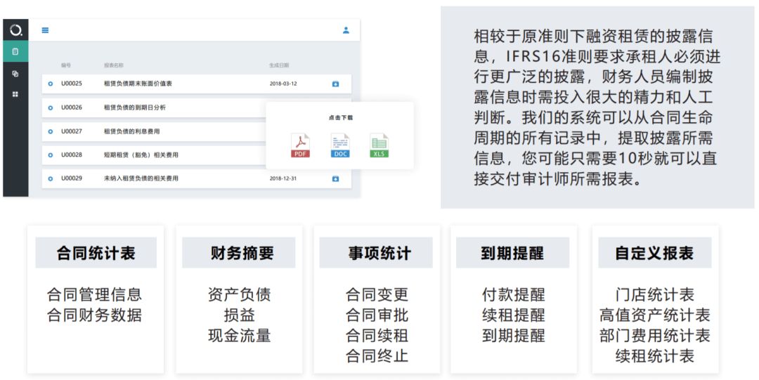 租金逾期支付,没有约定利息该如何处理？