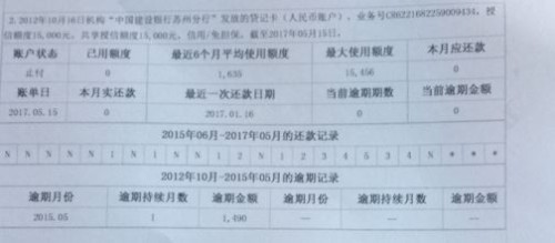 征信逾期月份数7、最长逾期1，连续逾期的含义