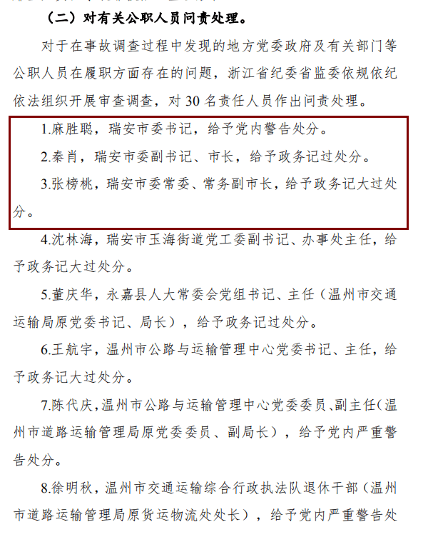 行政诉讼应诉逾期怎么处理的