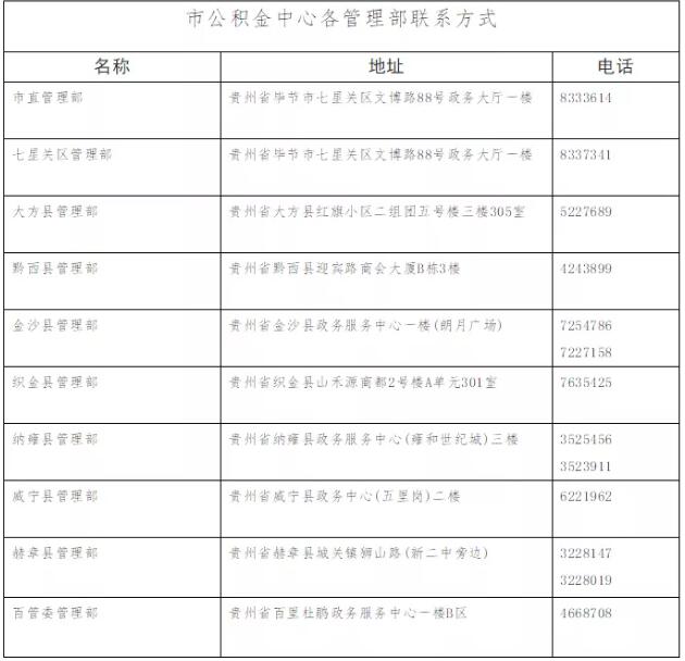 公积金贷款没有罚息算逾期吗，如何处理未按时扣除的情况？