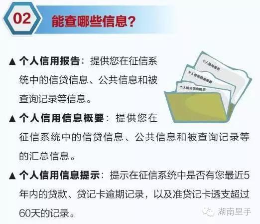 微粒贷每个月都逾期两天有影响吗？如何应对？