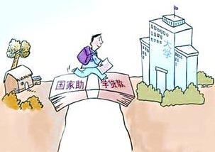 平安抵押贷款有宽限期吗，多久？