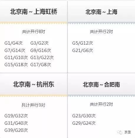 欠款起诉，能坐高铁吗？
