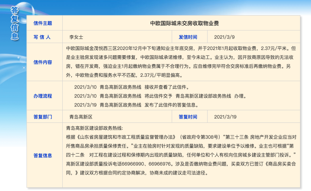 逾期交房过渡费案例最新消息查询