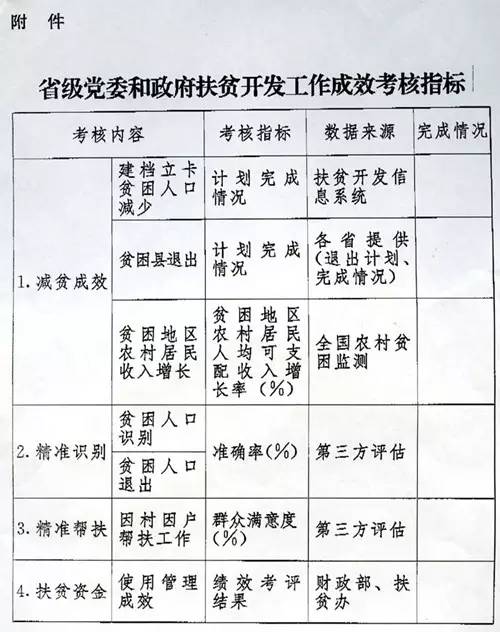 房屋超期过度费的计算标准及处理方法