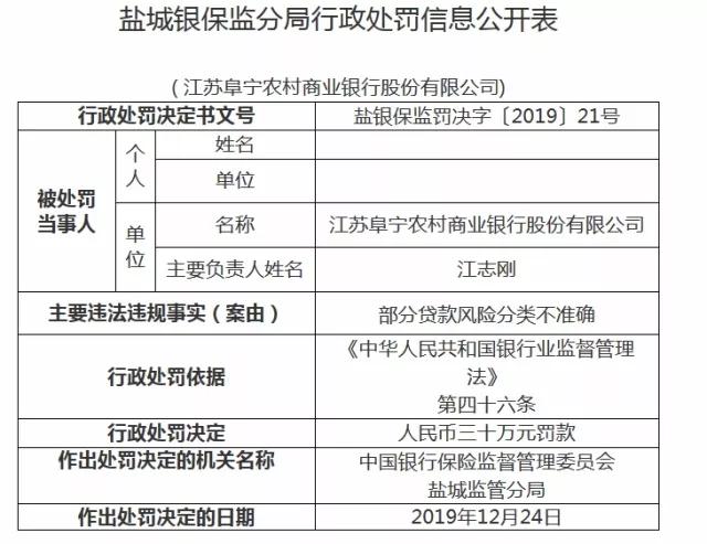 平安新一贷逾期是刑事责任吗及处理方法