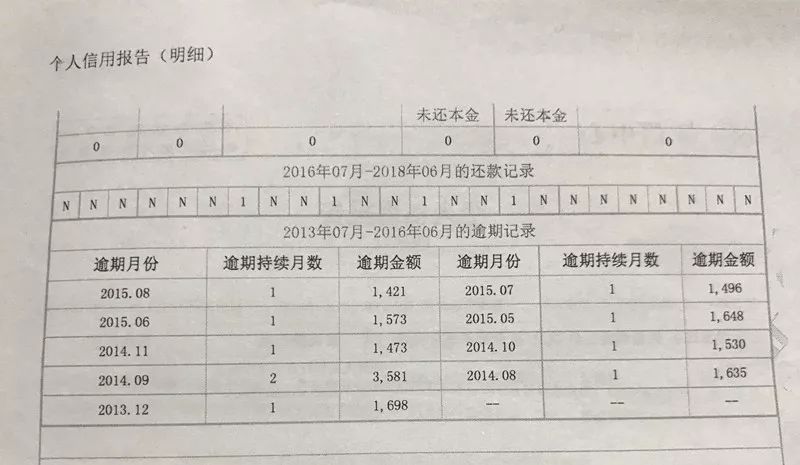 工商银行当前逾期还款后多久征信更新