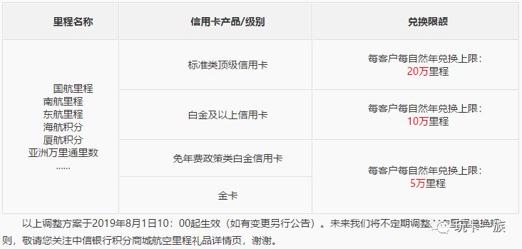 中信银行信用卡喜欢告逾期的客户吗是真的吗？逾期了，今天本地的打电话说找我协商，是真的吗？