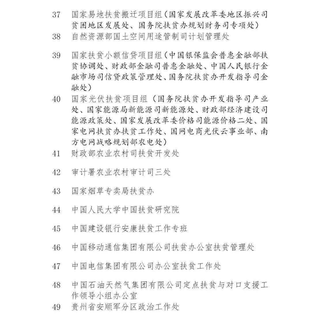 网贷多但是没有逾期政审有影响嘛怎么办