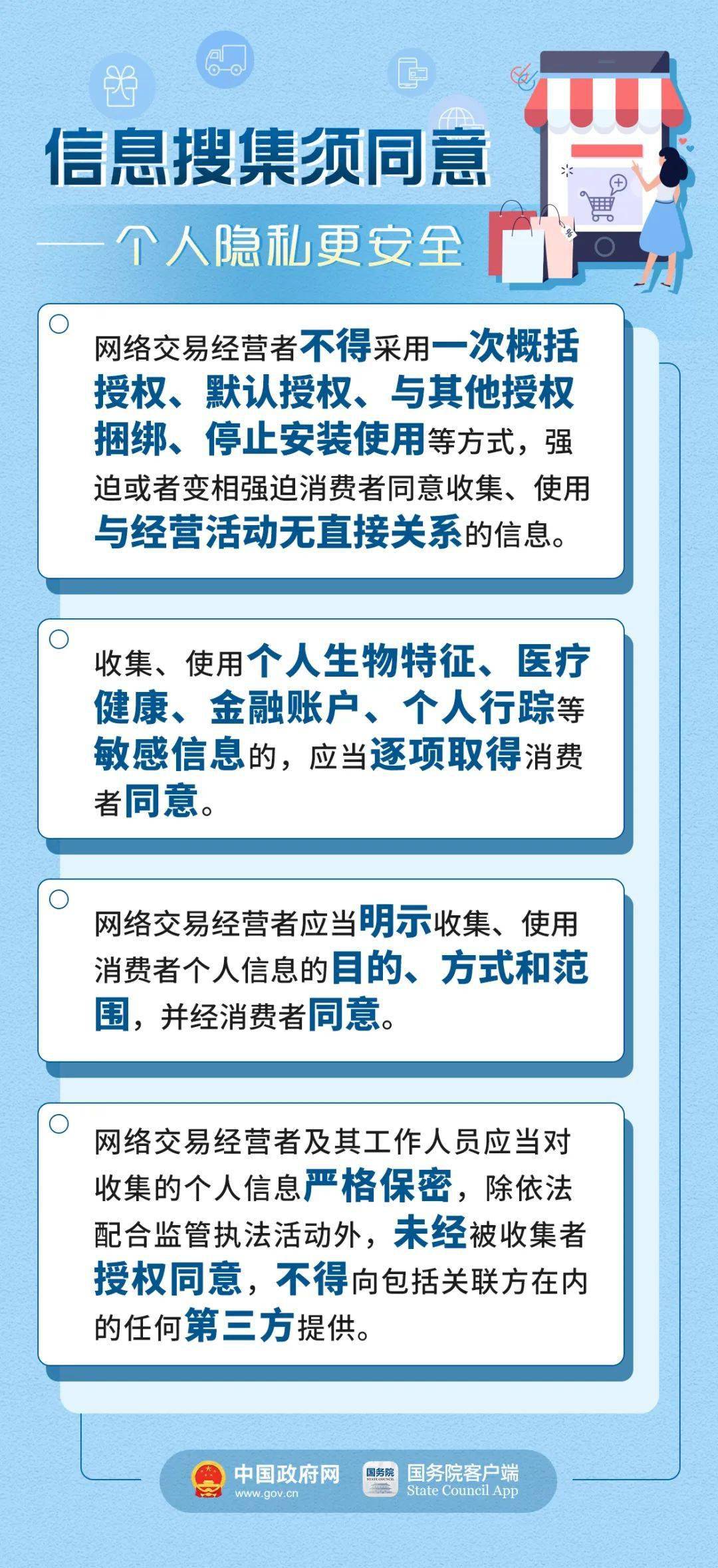 信用卡5级分类怎么分类管理