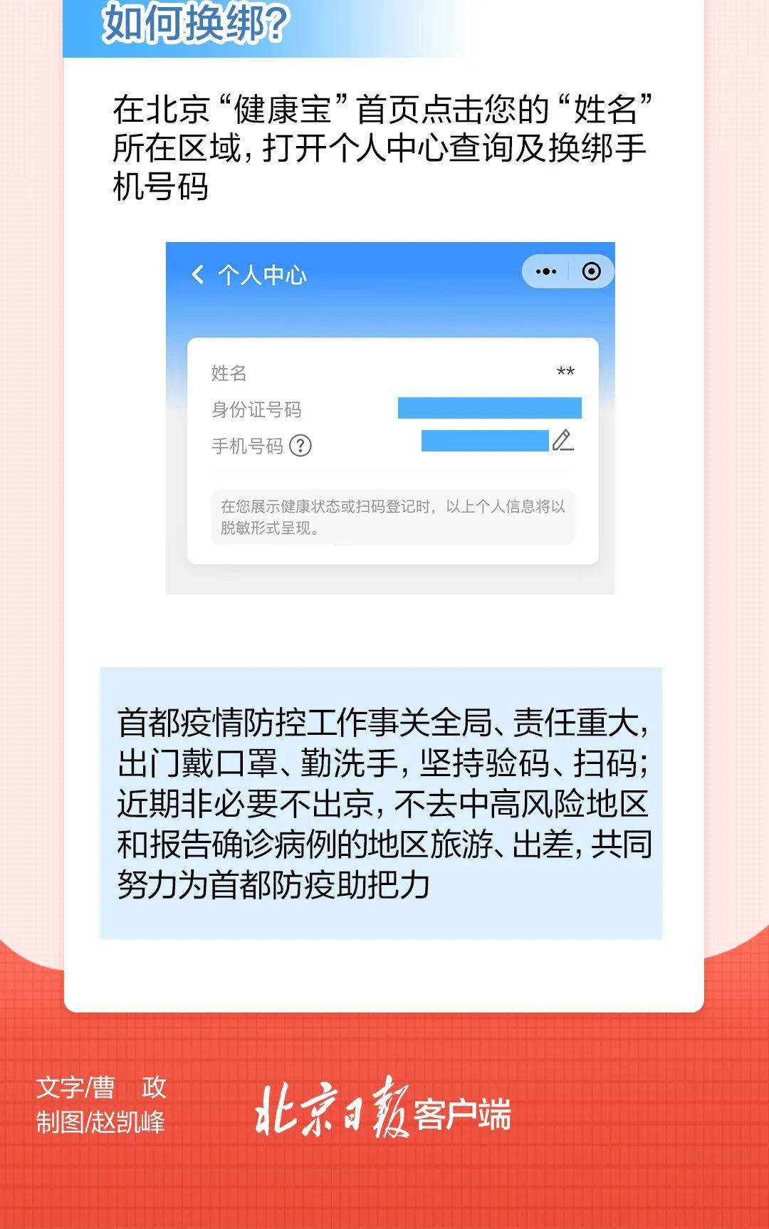 信用卡5级分类怎么分类管理