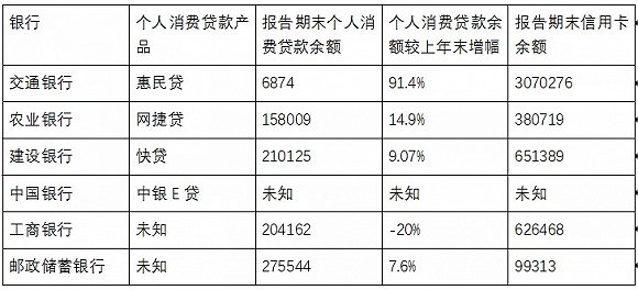 交通银行逾期2000元严重吗怎么处理及利息计算方案