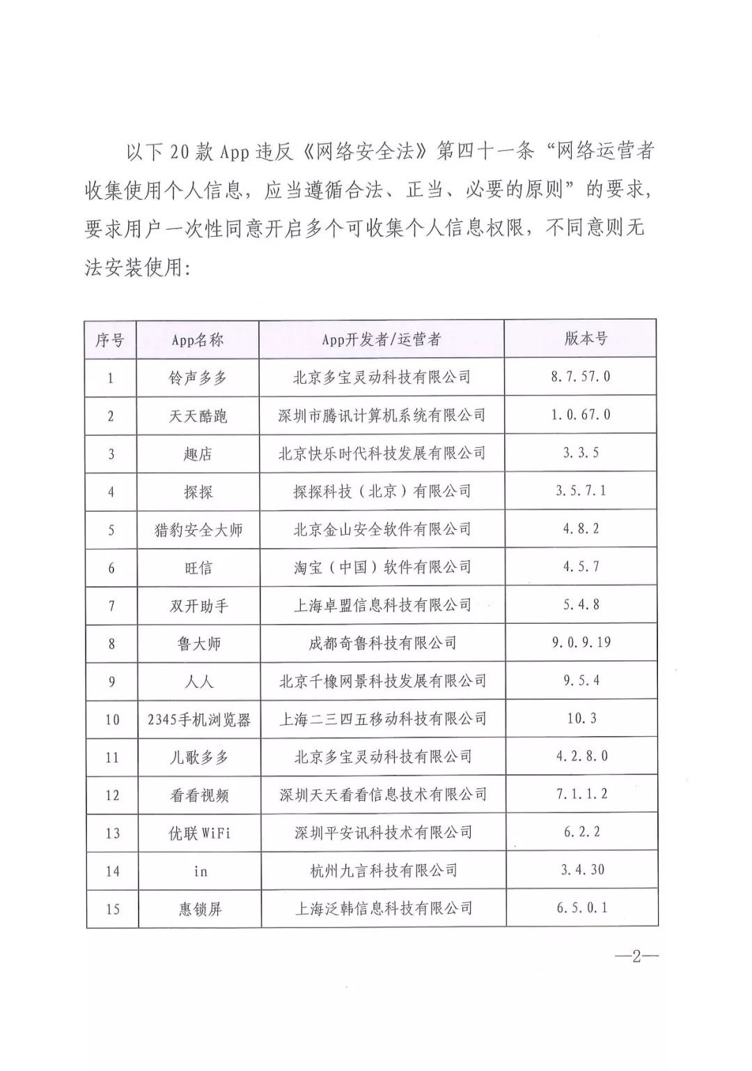 逾期告知函快递未接收处理方法