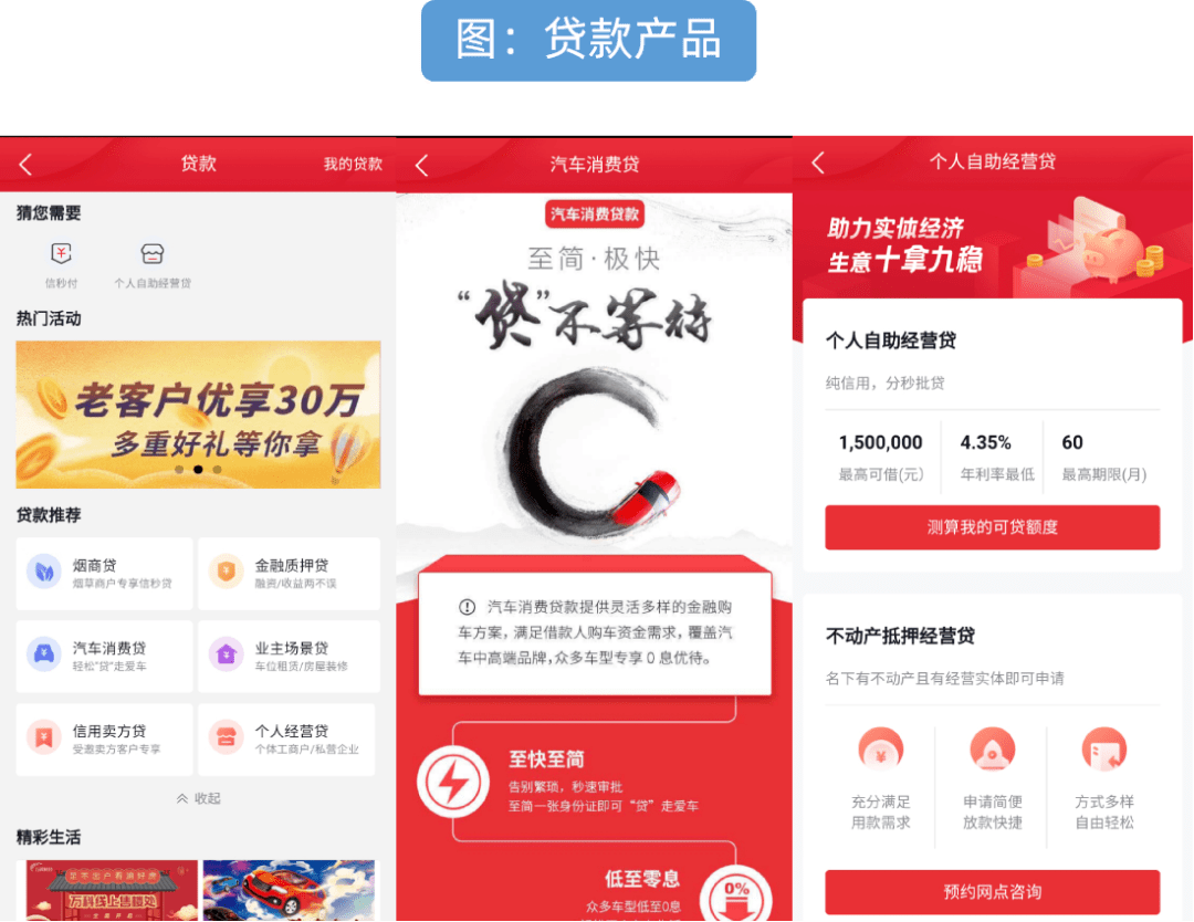 中信抵押消费贷逾期怎么办及放款到账时长？