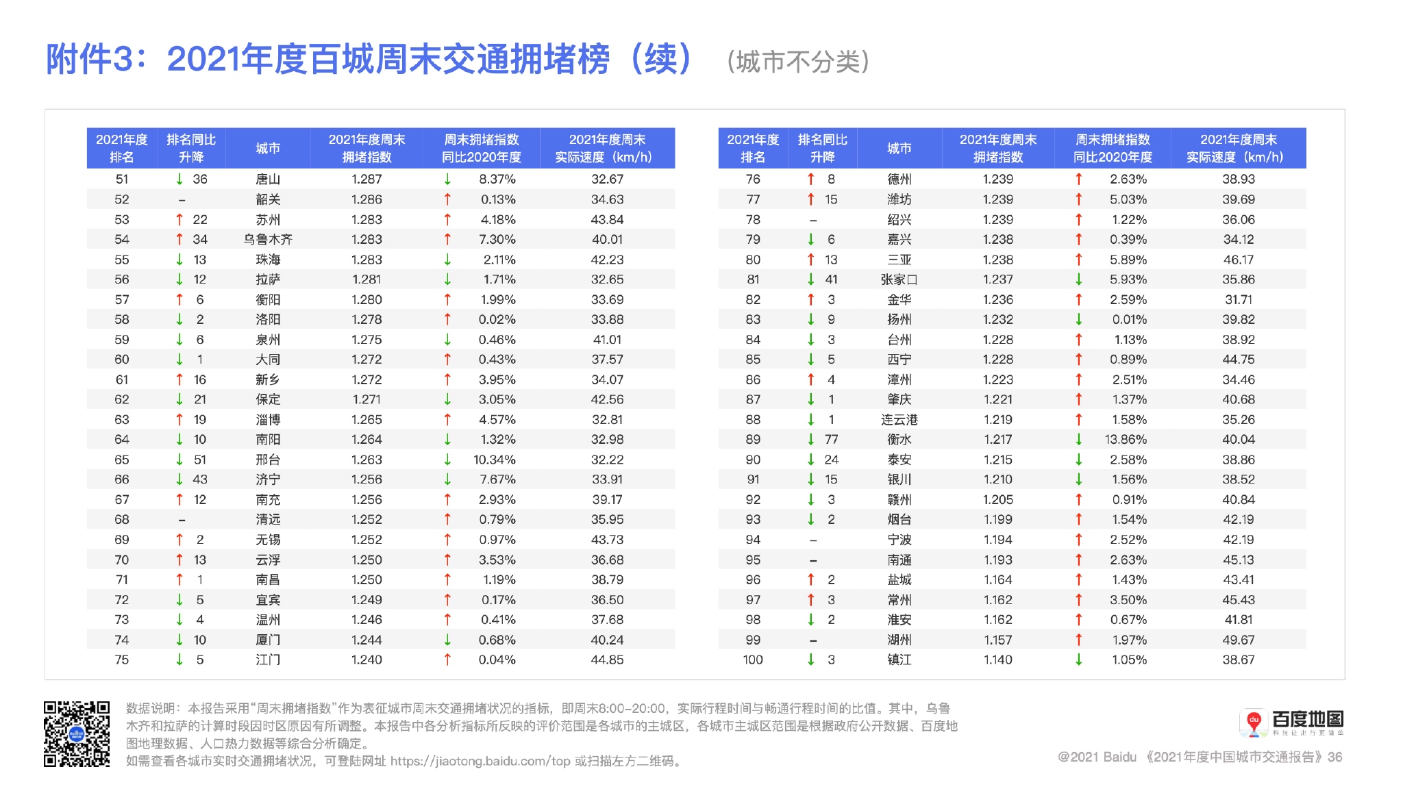 中国逾期数据统计及2021-2020年国内逾期人数