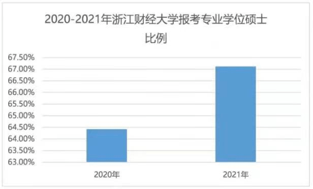 全国逾期人数数据还在增加吗？全国逾期人数2021、2020及目前情况