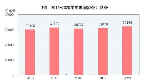 全国逾期人数数据还在增加吗？全国逾期人数2021、2020及目前情况
