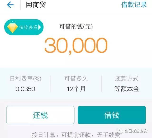 借呗逾期三天不让借钱了怎么回事