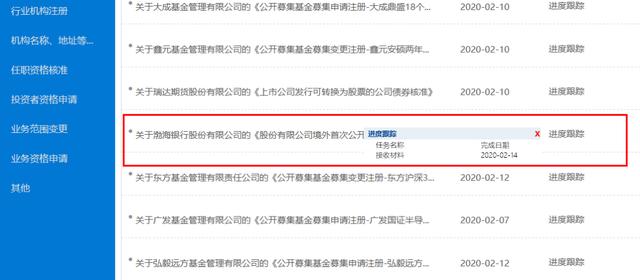渤海银行放款的网贷机构有哪些