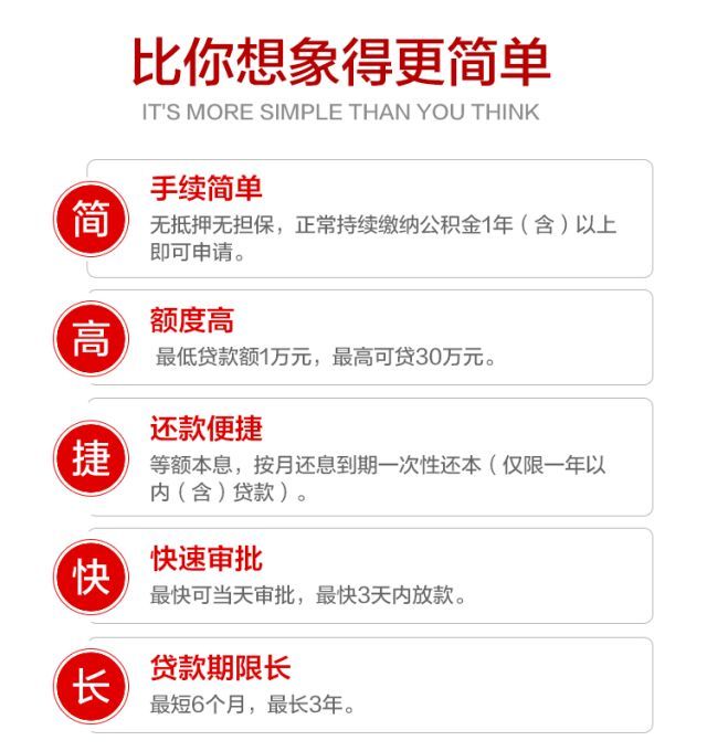 渤海银行逾期贷款怎么办？