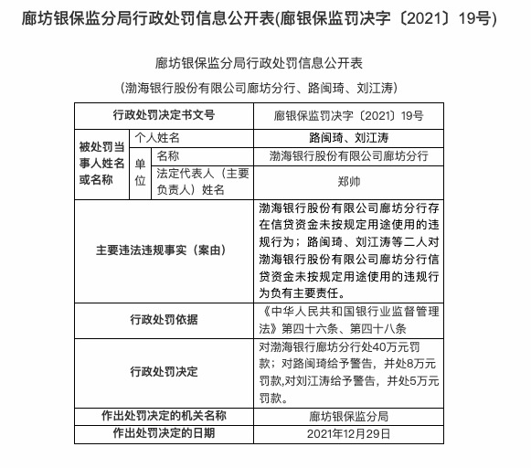 渤海银行逾期贷款怎么办？