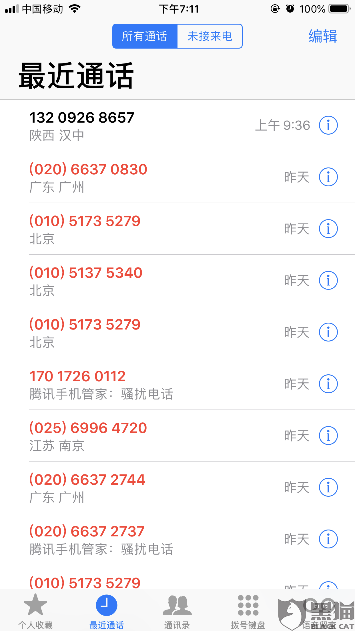还呗逾期几天会打电话给填的联系人？会有影响吗？