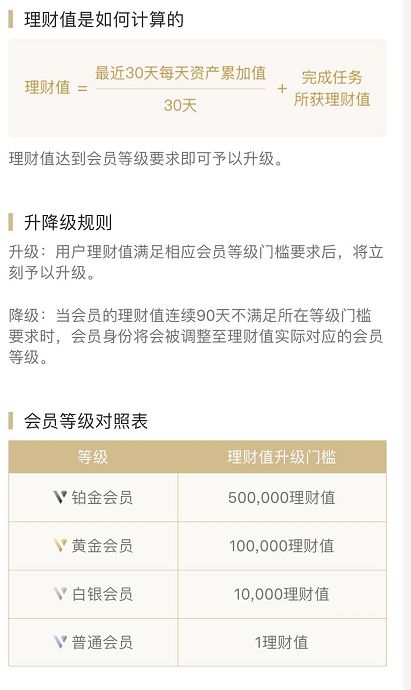 房贷逾期已还款但律师费太高，如何减免律师费？