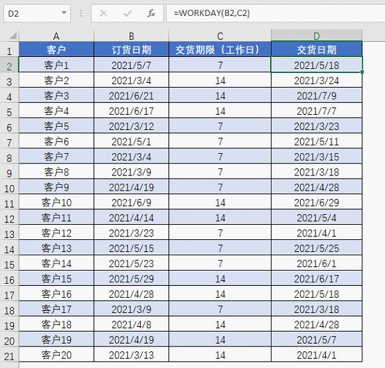 逾期期间存在周六周日计算天数吗？