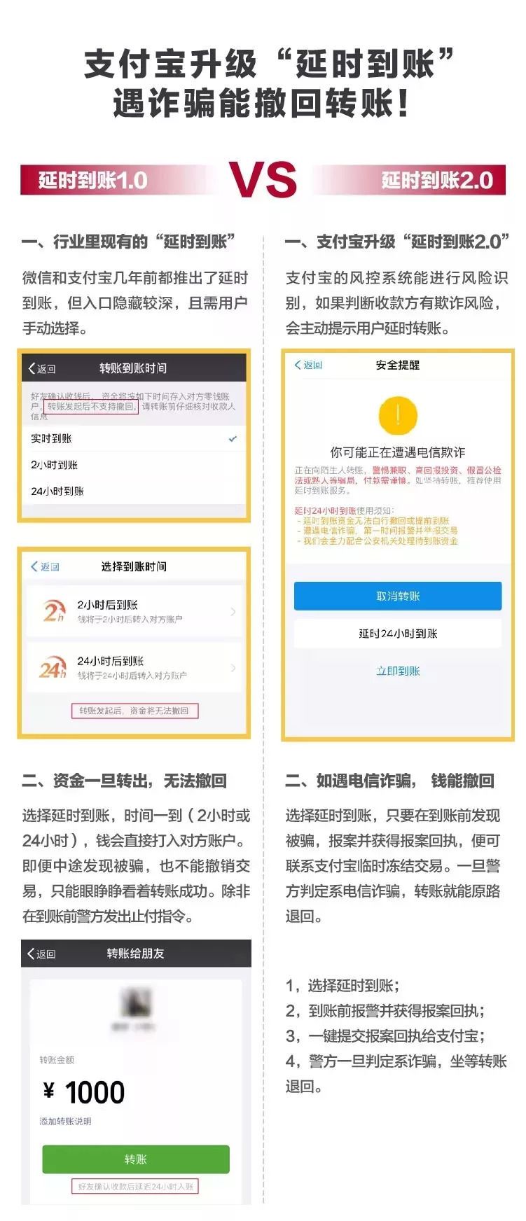 绍兴公积金贷款逾期还款后扣除时间及利息，是否自动扣款？