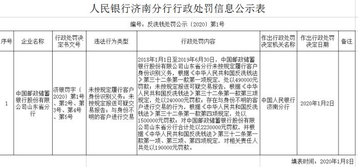 银行存款备案逾期会罚款吗及其相关信息