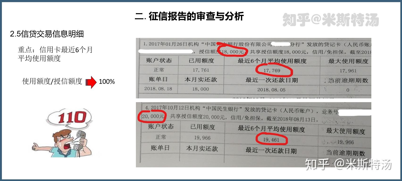 上海银行美团信用卡逾期影响征信吗知乎