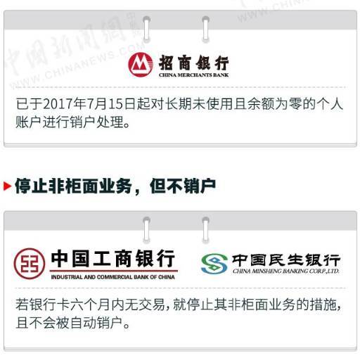 上海银行美团卡不上征信