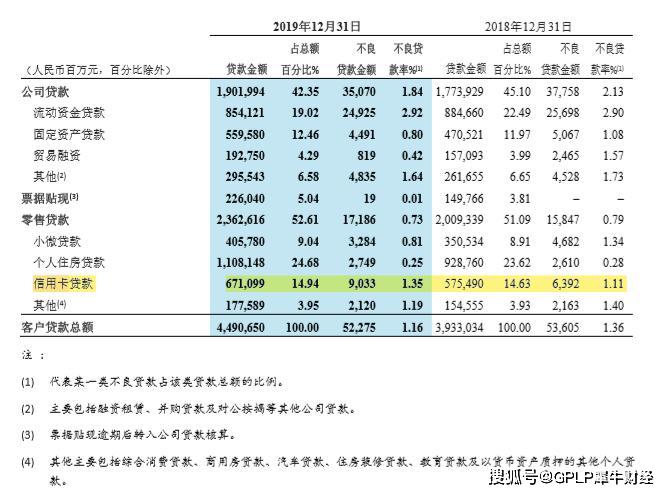 招商银行两次协商个性化还款都逾期了，最多分多少期？
