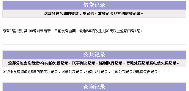 写个情况说明可以消除征信逾期吗有影响吗，怎么办？