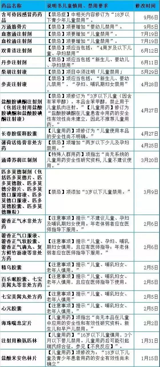 情况说明能随便写吗及其应用
