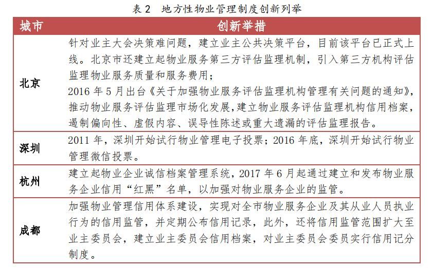 逾期协商怎么收费及合法性