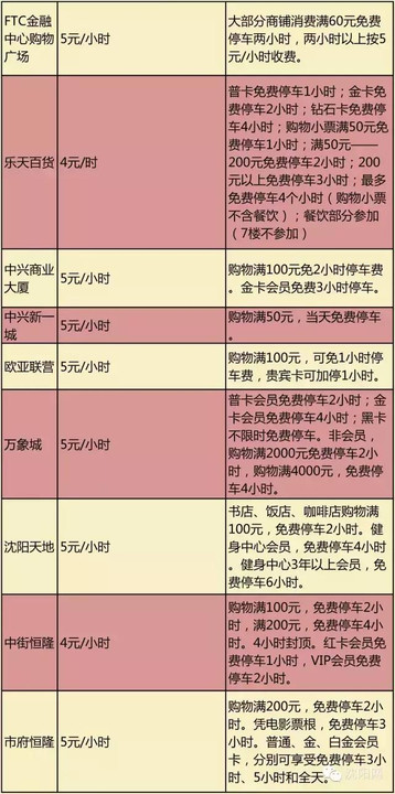 支付宝逾期提起诉讼了怎么办理及相关费用承担？