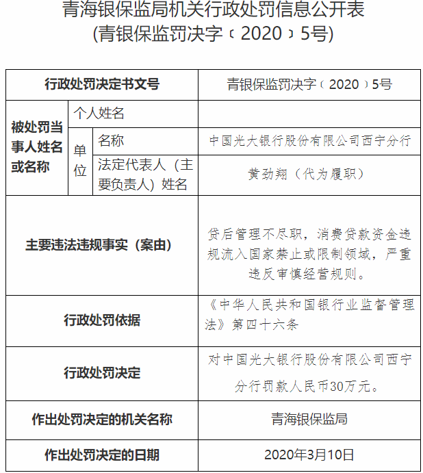 残保金逾期申报补报是否会被罚款和滞纳金，如何处理？
