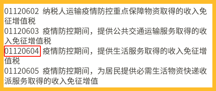 残保金未申报怎么罚款及滞纳金处理