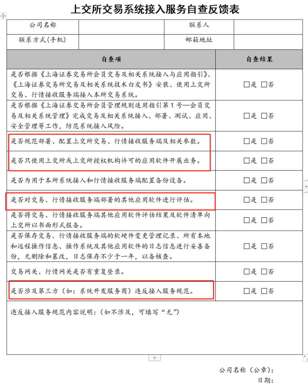 残保金0申报有啥后果及2023年申报条件