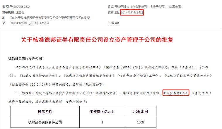 工商逾期2年严重，逾期两个月、半年、一年怎么办？