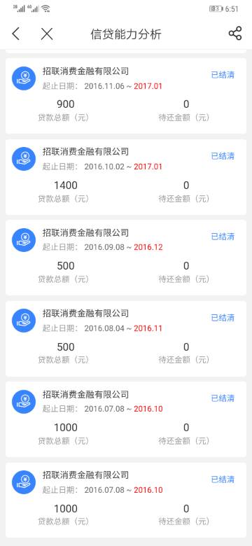 贷款逾期多久自动消除记录及征信