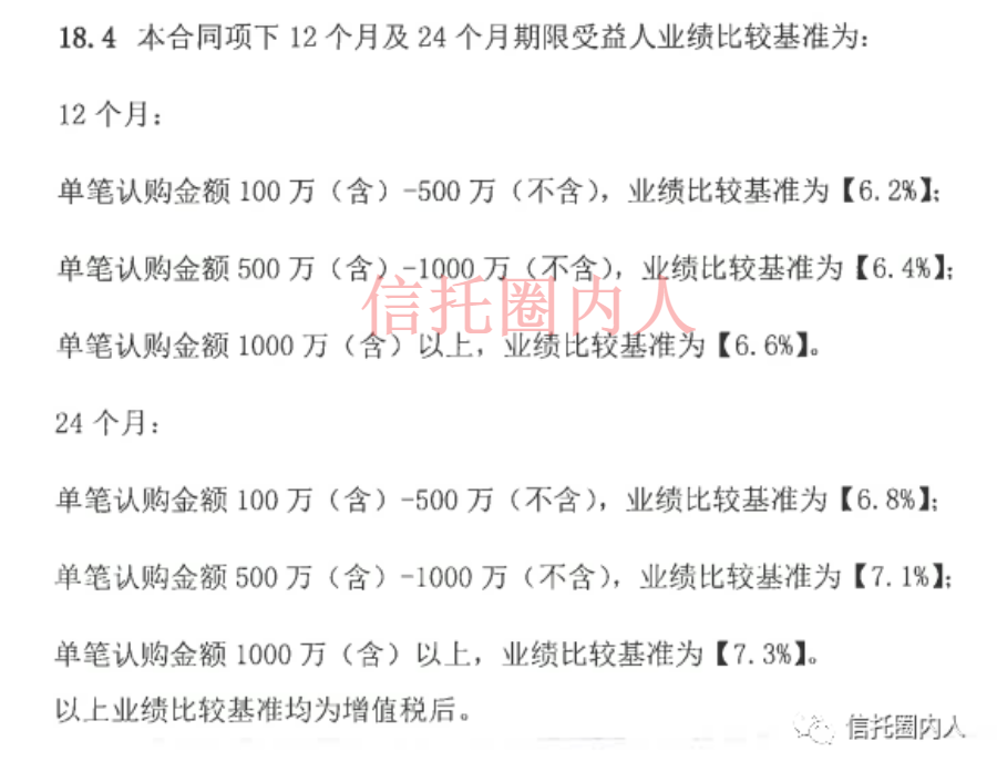 招商逾期10万坐牢多久，招行逾期10万半年还不起会被判刑吗