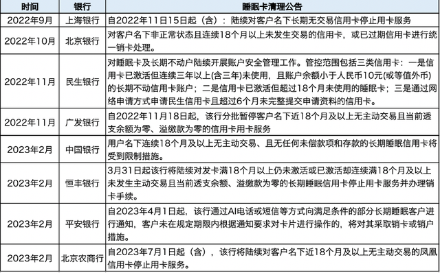 个体年报逾期2年要罚款吗及处理方式