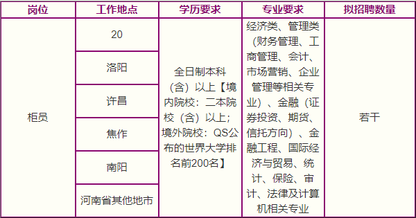 平安银行征信修复政策及流程，修复时间预计多久?