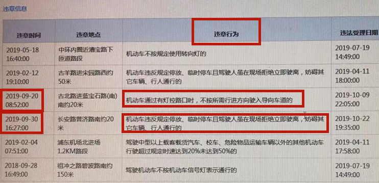 上海车辆年检逾期了怎么办及处罚