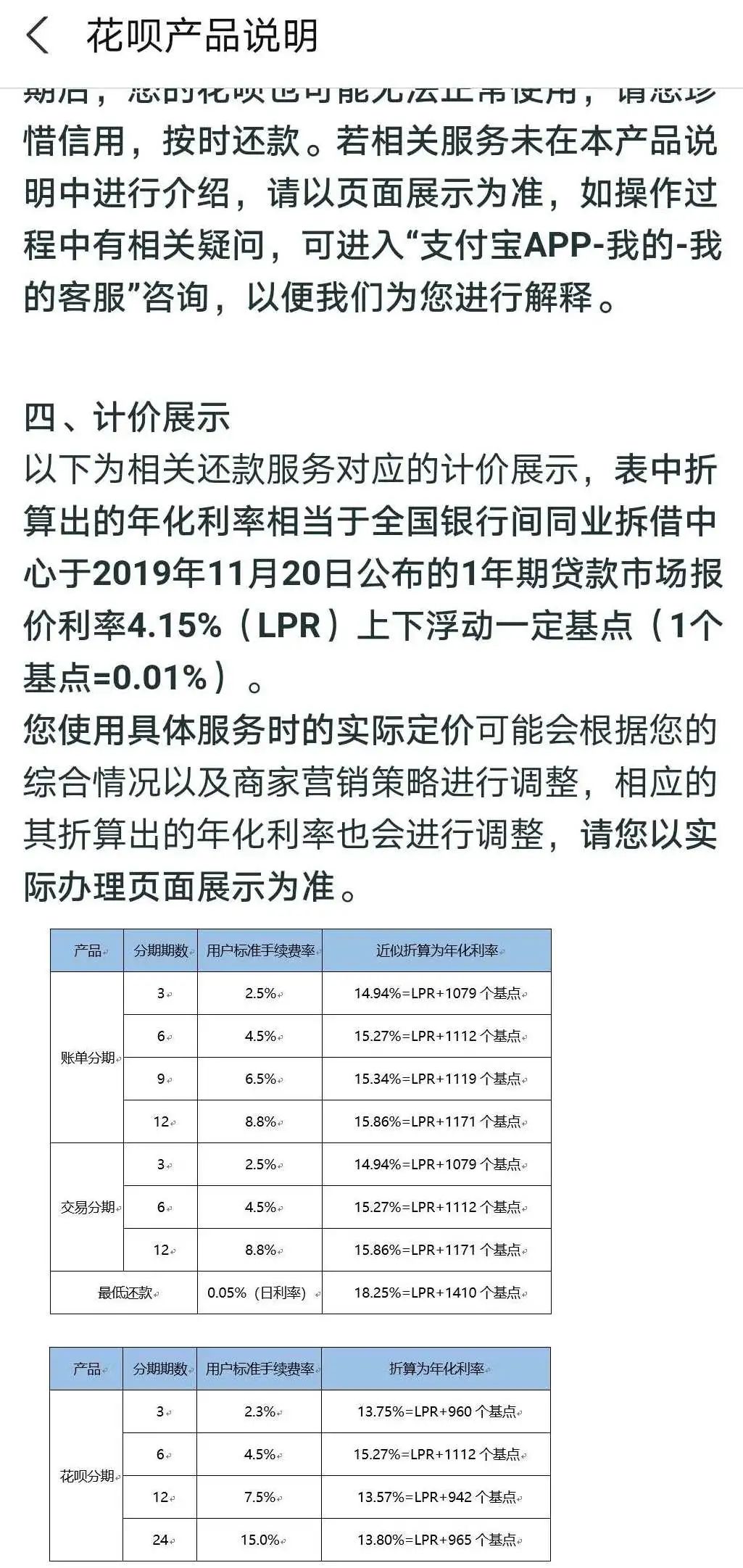 信用卡50万逾期罚息和利息多少？