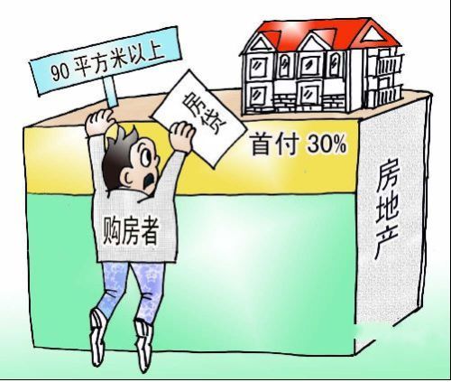 工商房贷逾期一天会影响征用吗？
